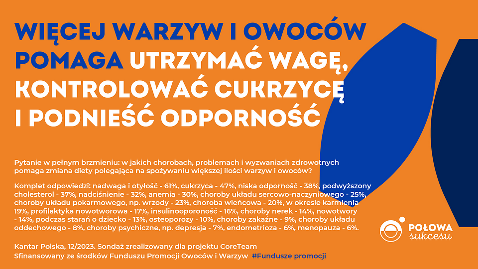 KANTAR Rola warzyw i owoców (9).png