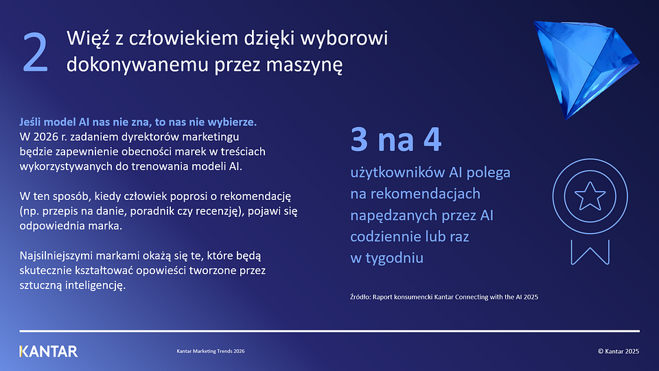 Kantar Marketing Trends_2026 (3).png