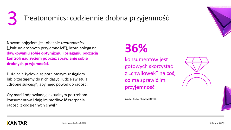 Kantar Marketing Trends_2026 (4).png