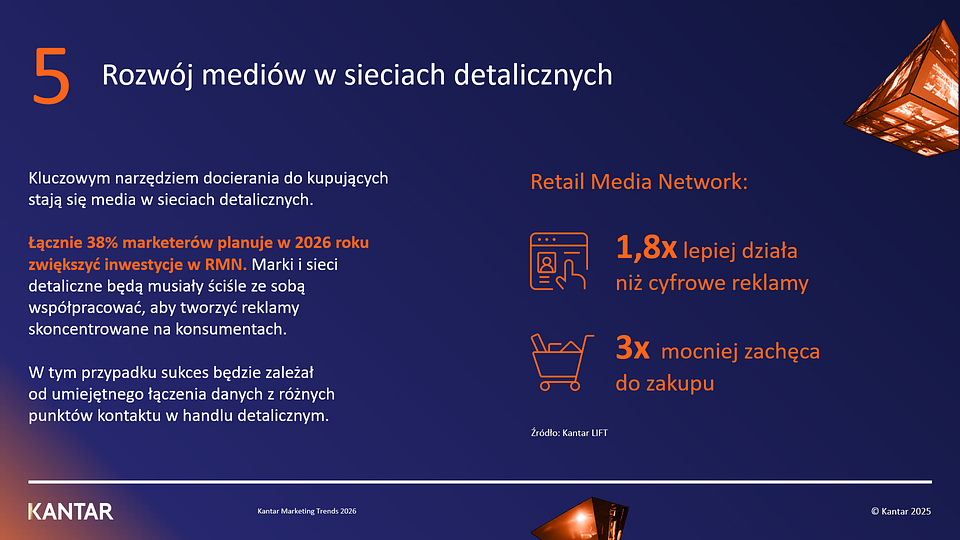Kantar Marketing Trends_2026 (6).png