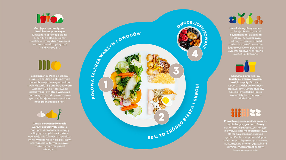 CORE TEAM Konferencja styczeń_2026 (1).png