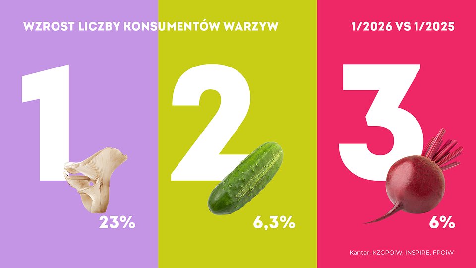 KANTAR Styczeń 2026 (5).jpg