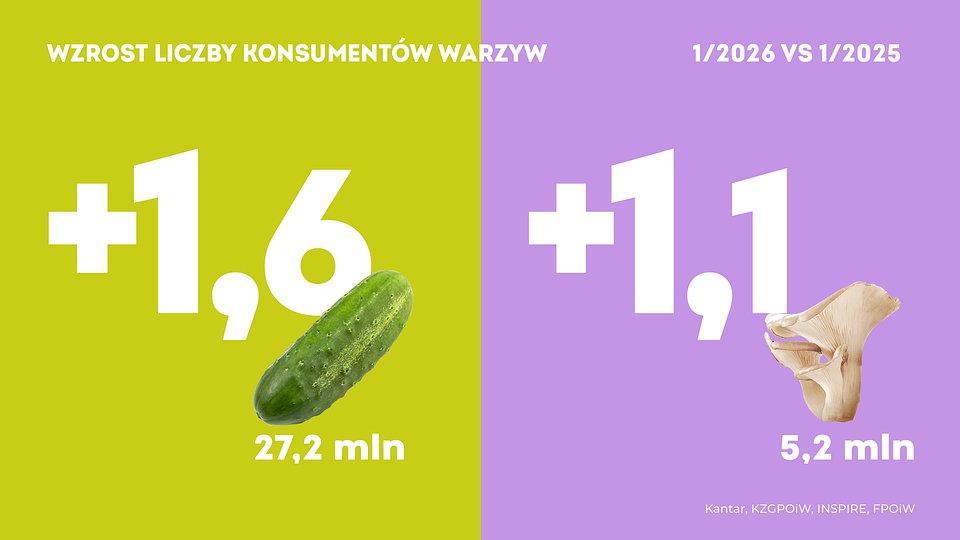 KANTAR Styczeń 2026 (4).jpg