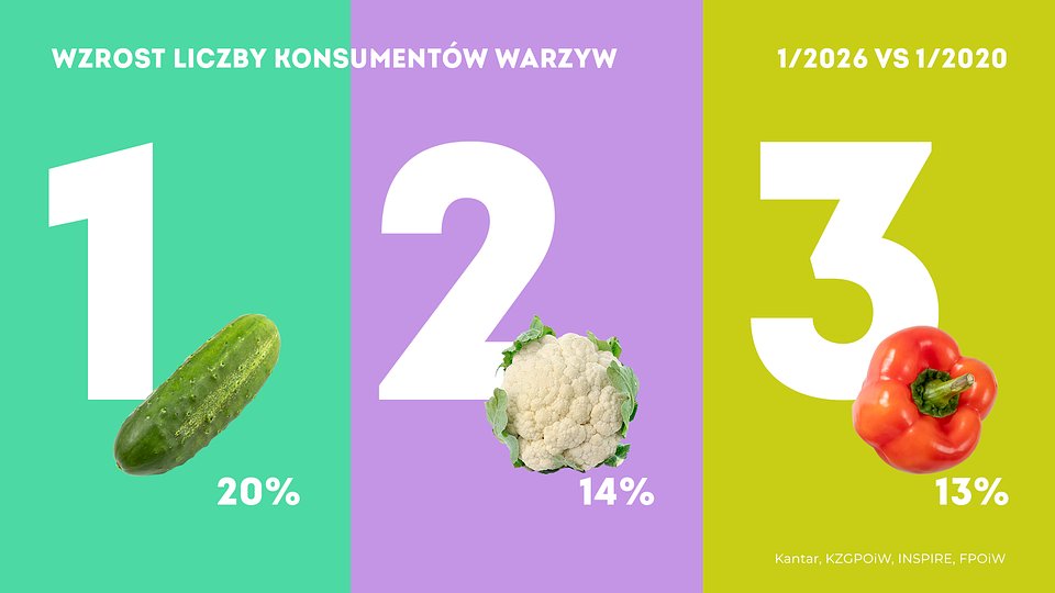 KANTAR Styczeń 2026 (6).jpg