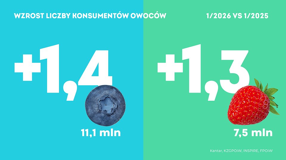 KANTAR Styczeń 2026 (4).jpg