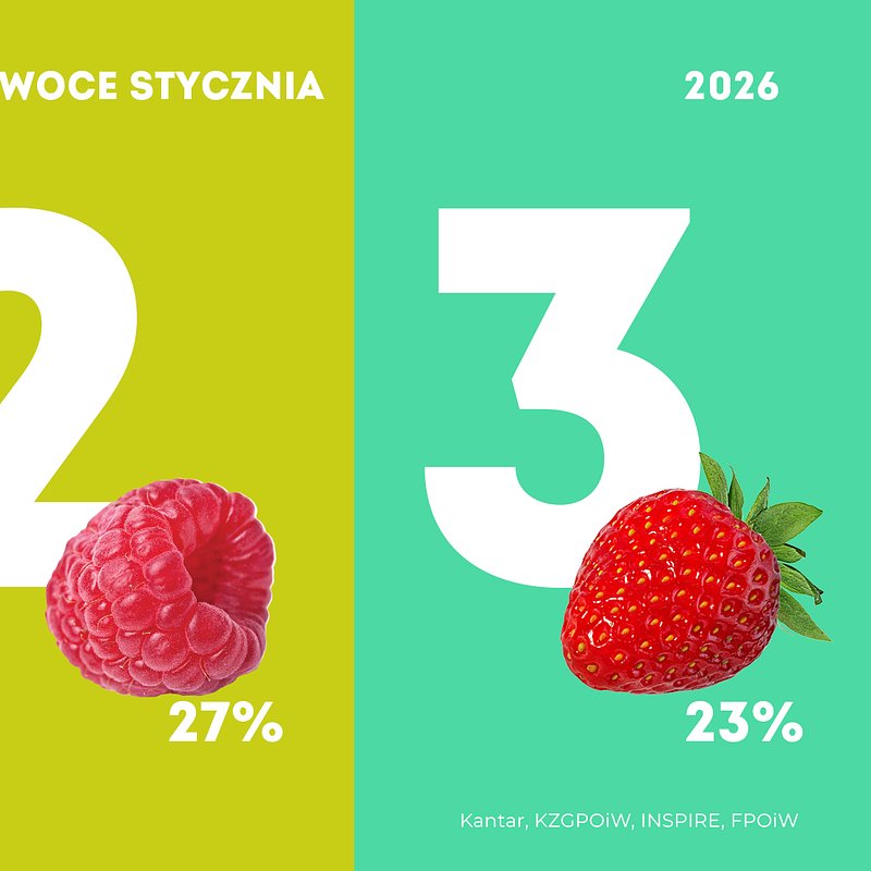 KANTAR Styczeń 2026 (1).jpg