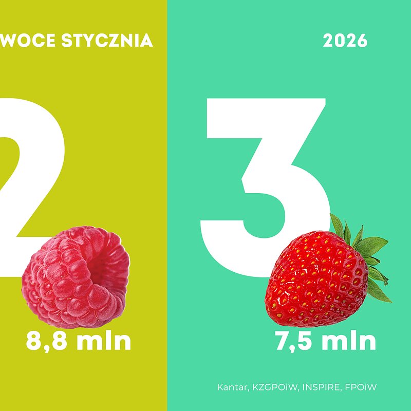 KANTAR Styczeń 2026 (2).jpg