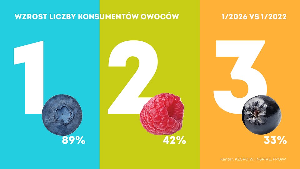 KANTAR Styczeń 2026 (10).jpg