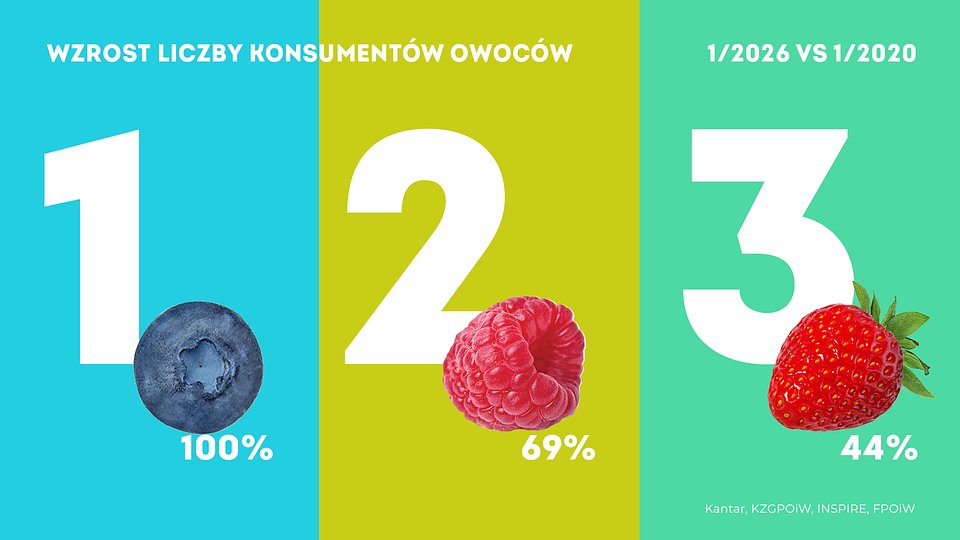 KANTAR Styczeń 2026 (7).jpg