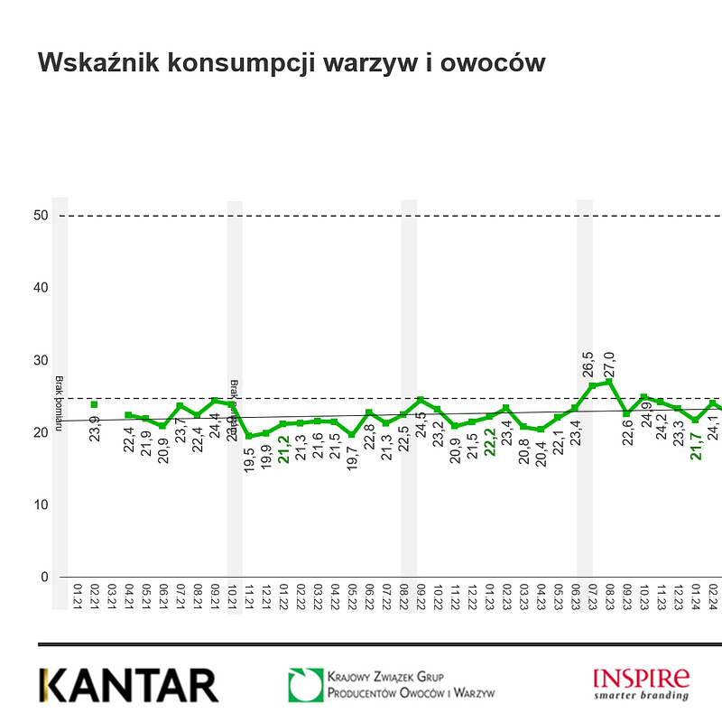 KANTAR Wskaźniki styczeń 2026 (3).png