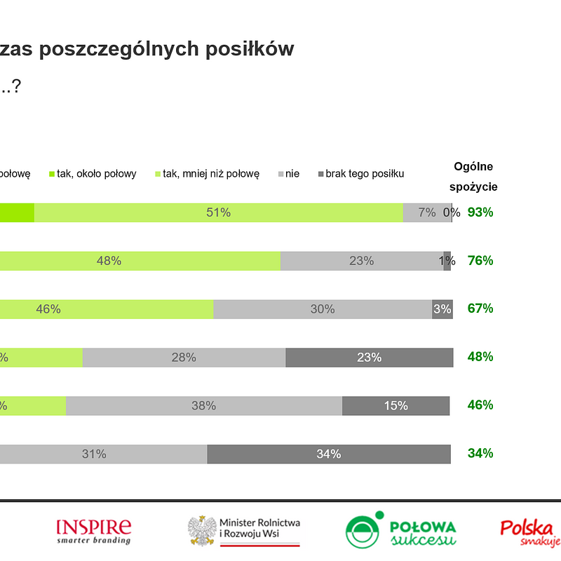 KANTAR Wskaźniki styczeń 2026 (6).png