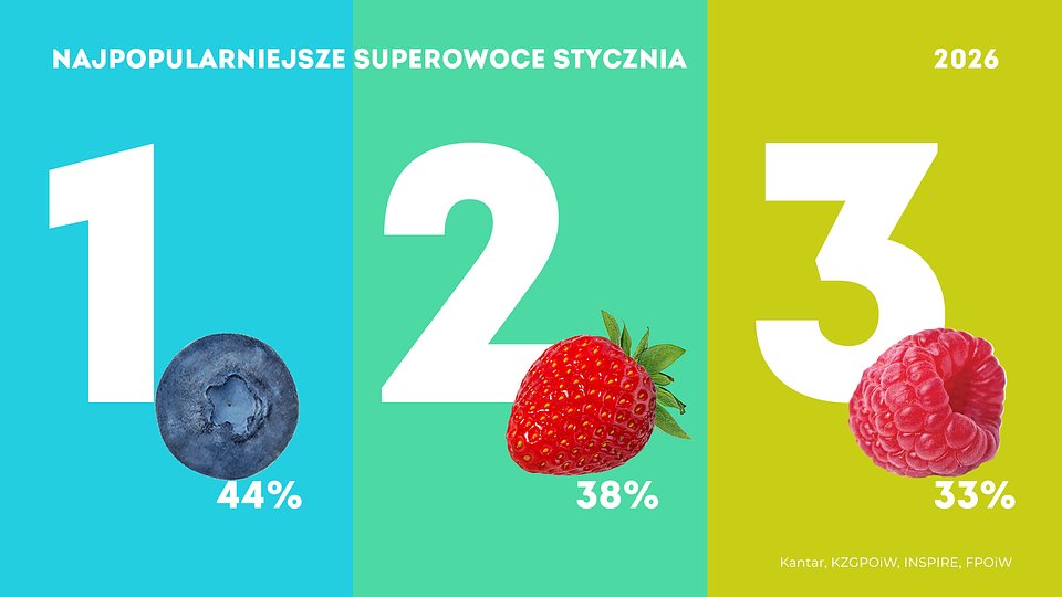 KANTAR Marzec 2026 (6).jpg