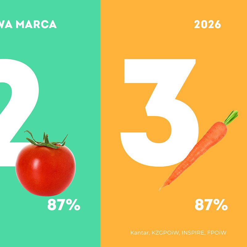 KANTAR Top3 marzec 2026 (2).jpg