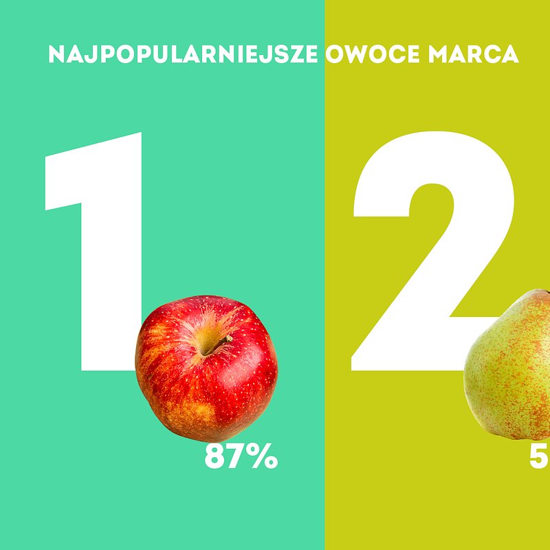 KANTAR Top3 marzec 2026 (1).jpg