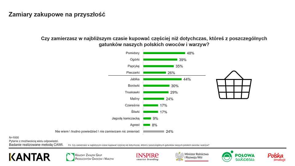 Zrzut ekranu (3906).png