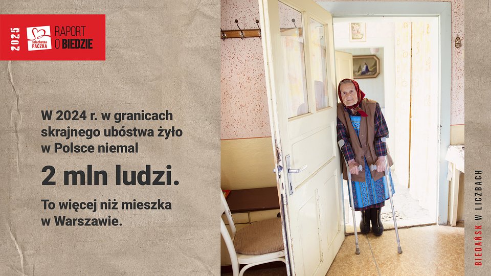 Raport 2025 2mln.jpg