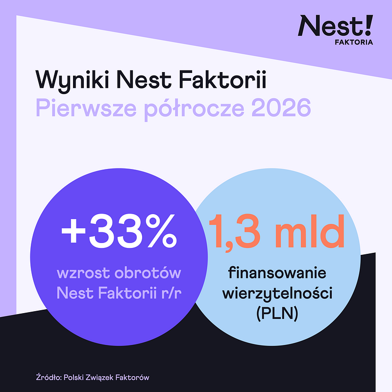 Nest Faktoria_H1_2026.png