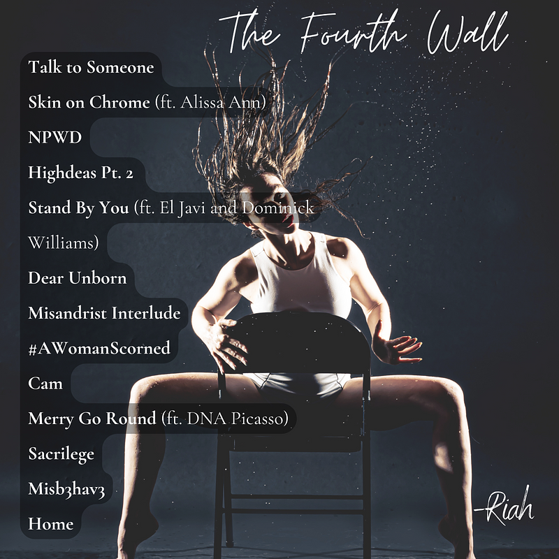 The Fourth Wall Tracklist (1).png