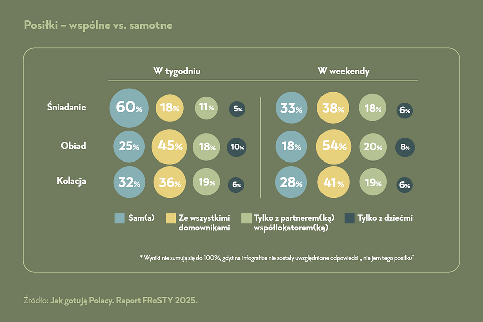 FROSTA_INFOGRAFIKI_INOFROMACJA_PRASOWA7 (1).png