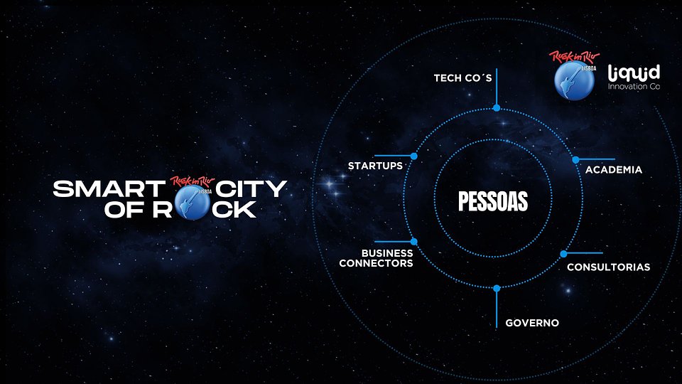 Smart City of Rock 1.jpg