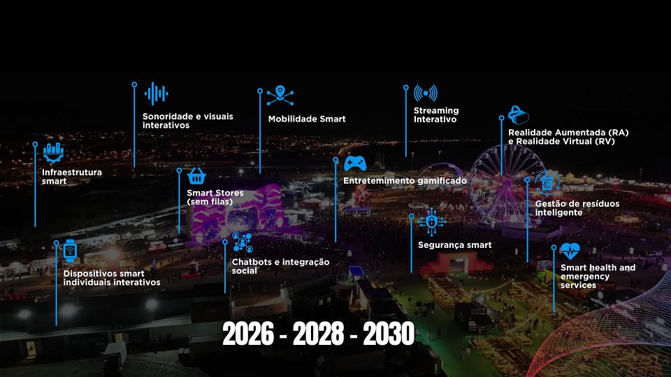 Smart City of Rock 3.jpg
