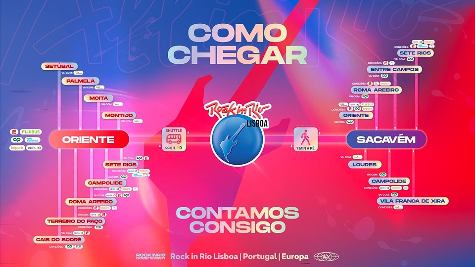 Rock in Rio Lisboa 2026 ter&aacute; a maior opera&ccedil;&atilde;o de mobilidade na hist&oacute;ria do festival em Portugal