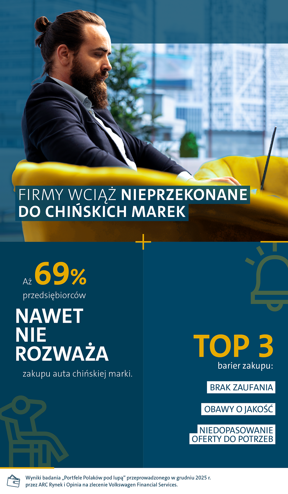 VWFS infografy 3 - b2b.png