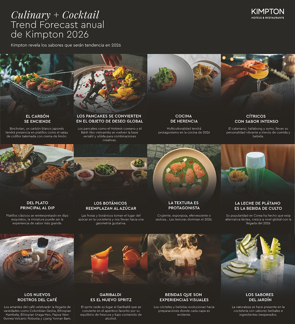 INFO_IHG_Trends (1).jpg