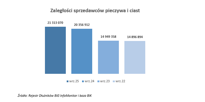 Przechwytywanie 2.PNG