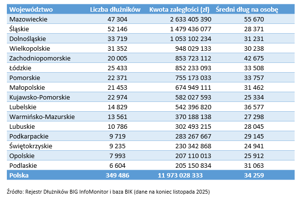 Seniorzy_BIG InfoMonitor.PNG