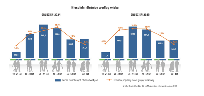 Przechwytywanie 4.PNG