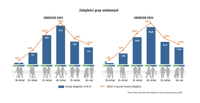 Przechwytywanie 5.PNG