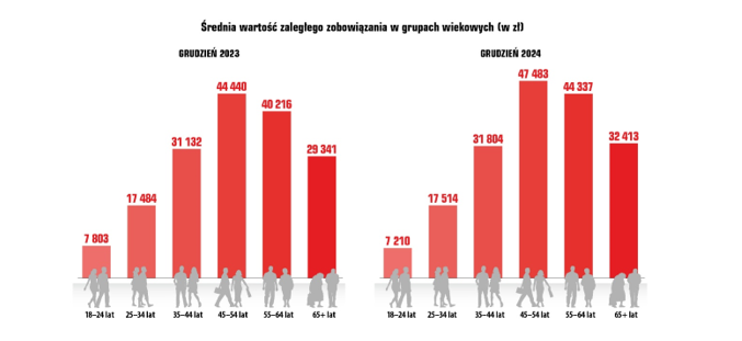 Przechwytywanie 6.PNG