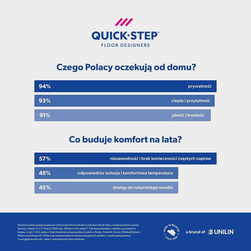 qs-infografika-1.jpg