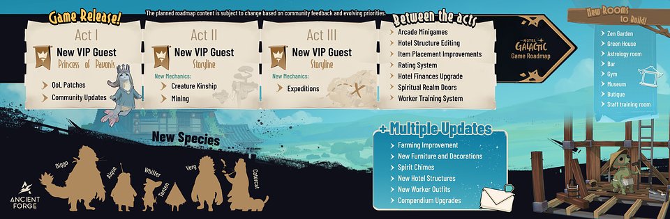 Game_Roadmap_horizontal.jpg