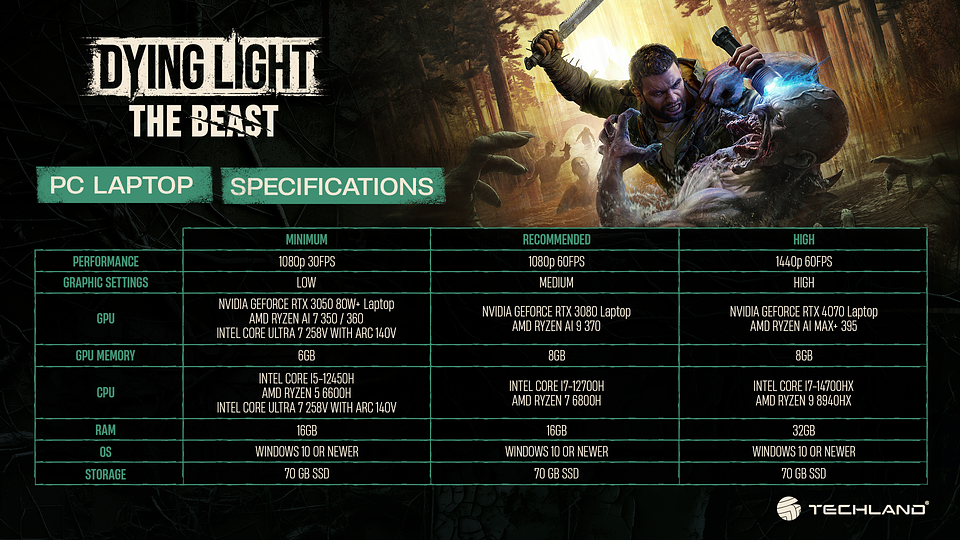 DLTB laptop specs.png