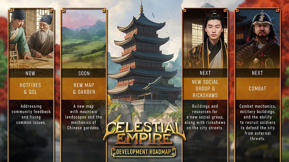 Celestial Empire - roadmap.jpg