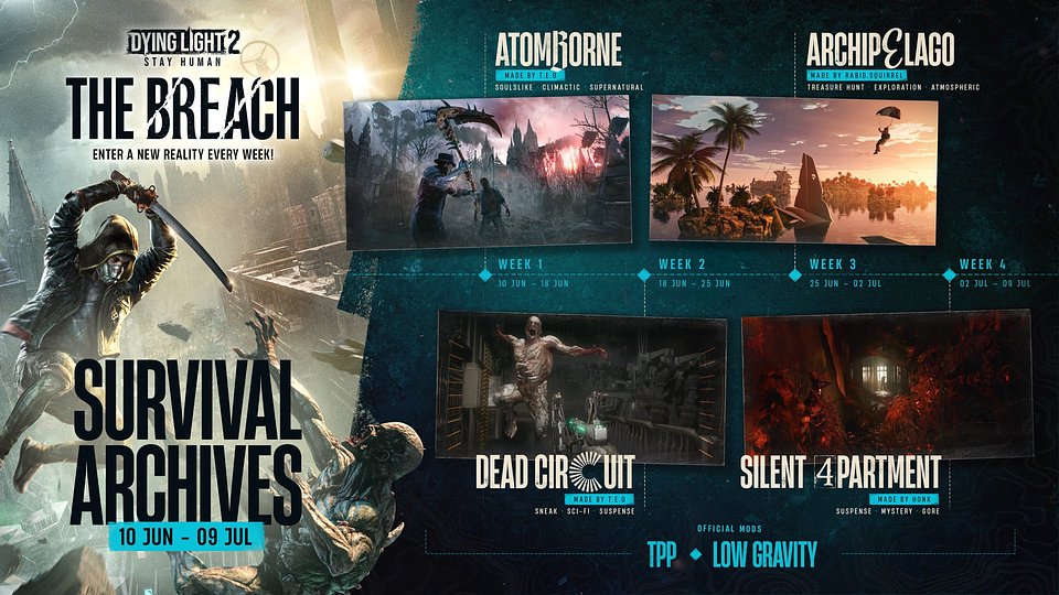 The Breach - roadmap ENG.jpg