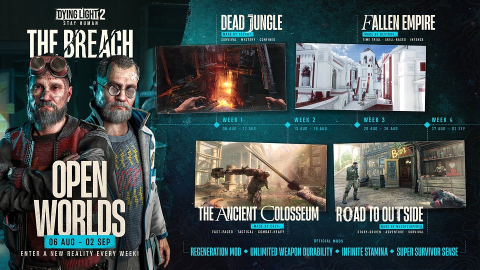 The Breach Open Worlds roadmap.jpg