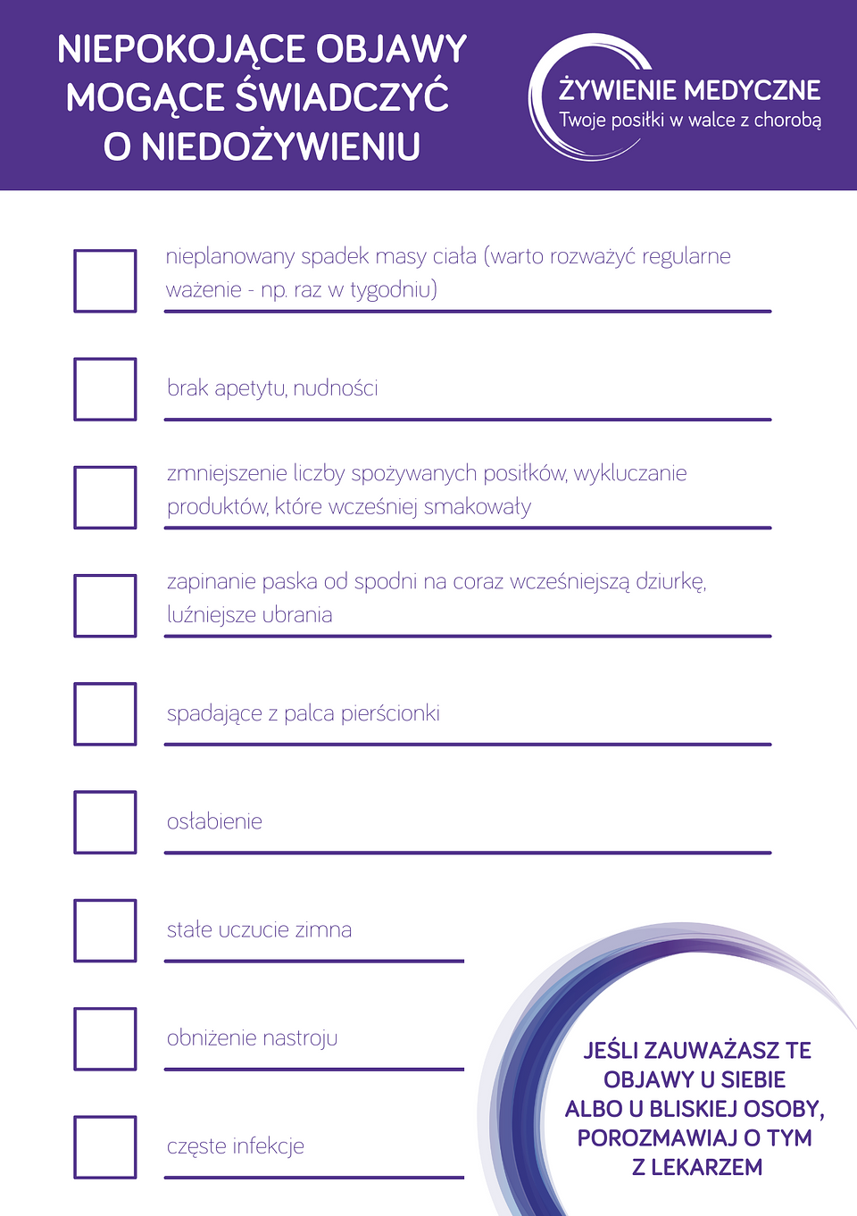 20250806_Infografika_Objawy niedożywienia.png
