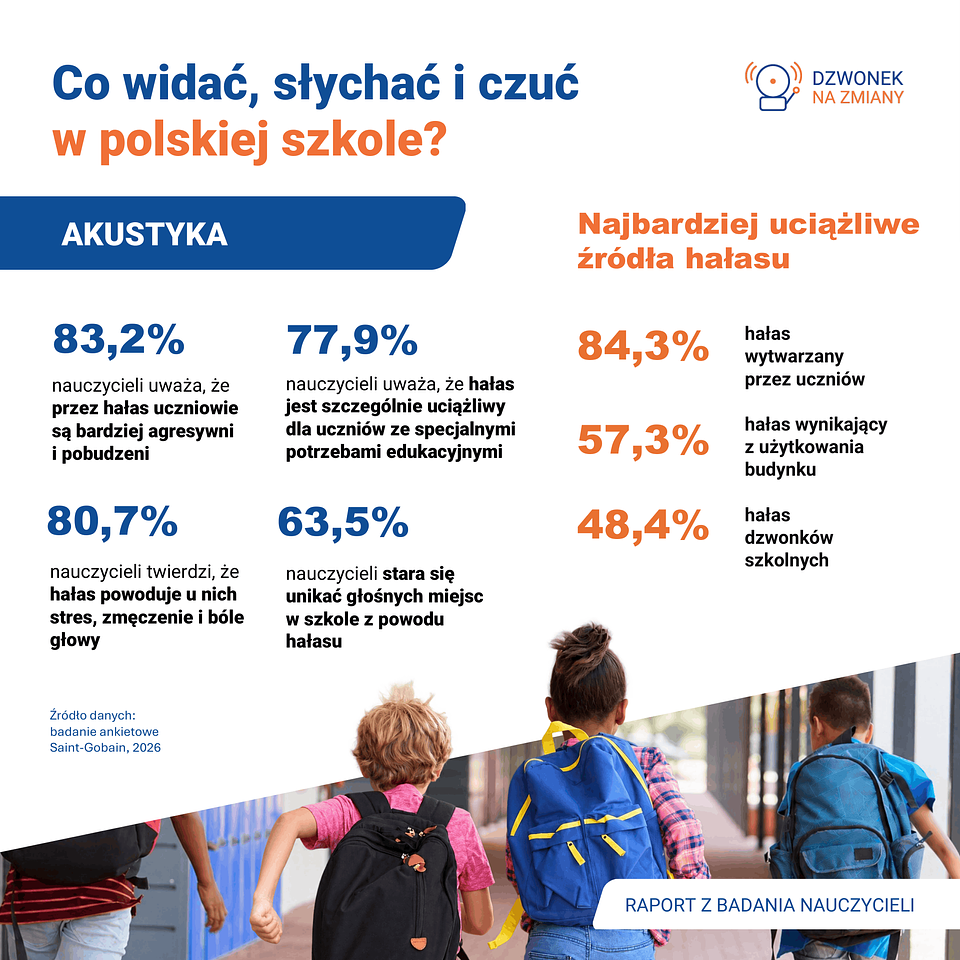 Inf. Akustyka.png
