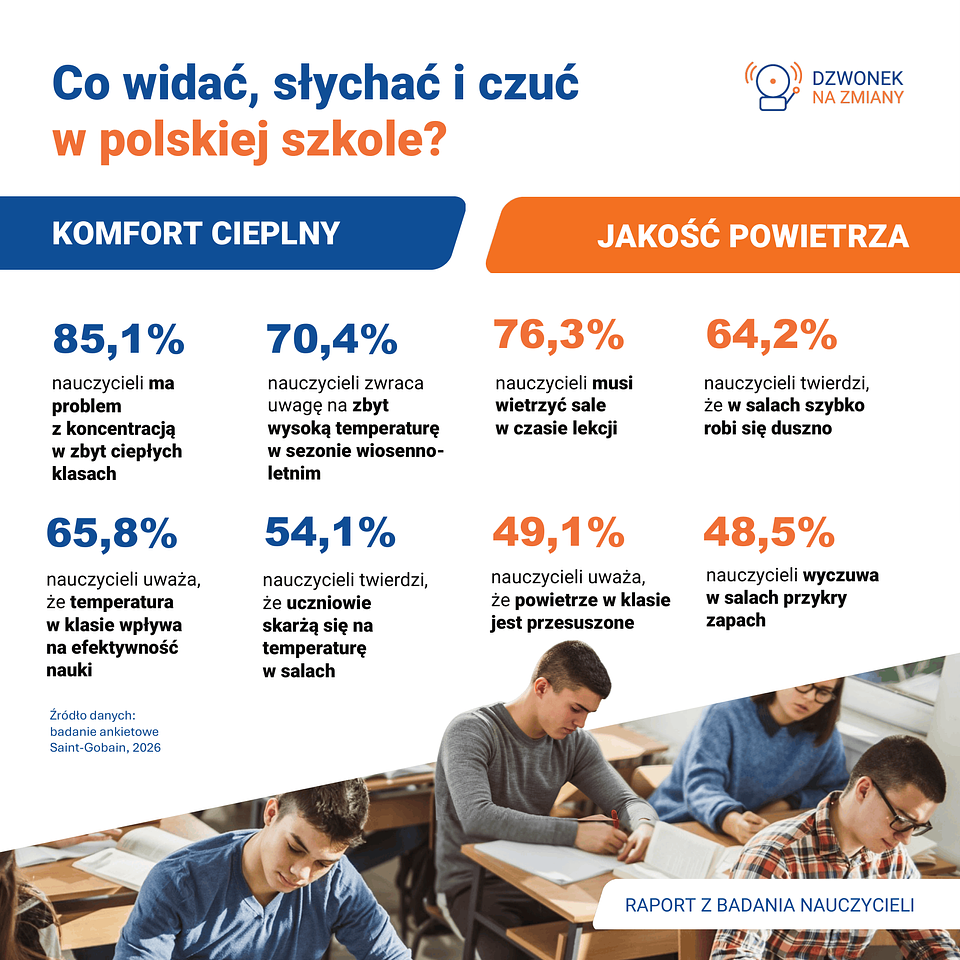 Inf. Komfort cieplny i jakość powietrza.png