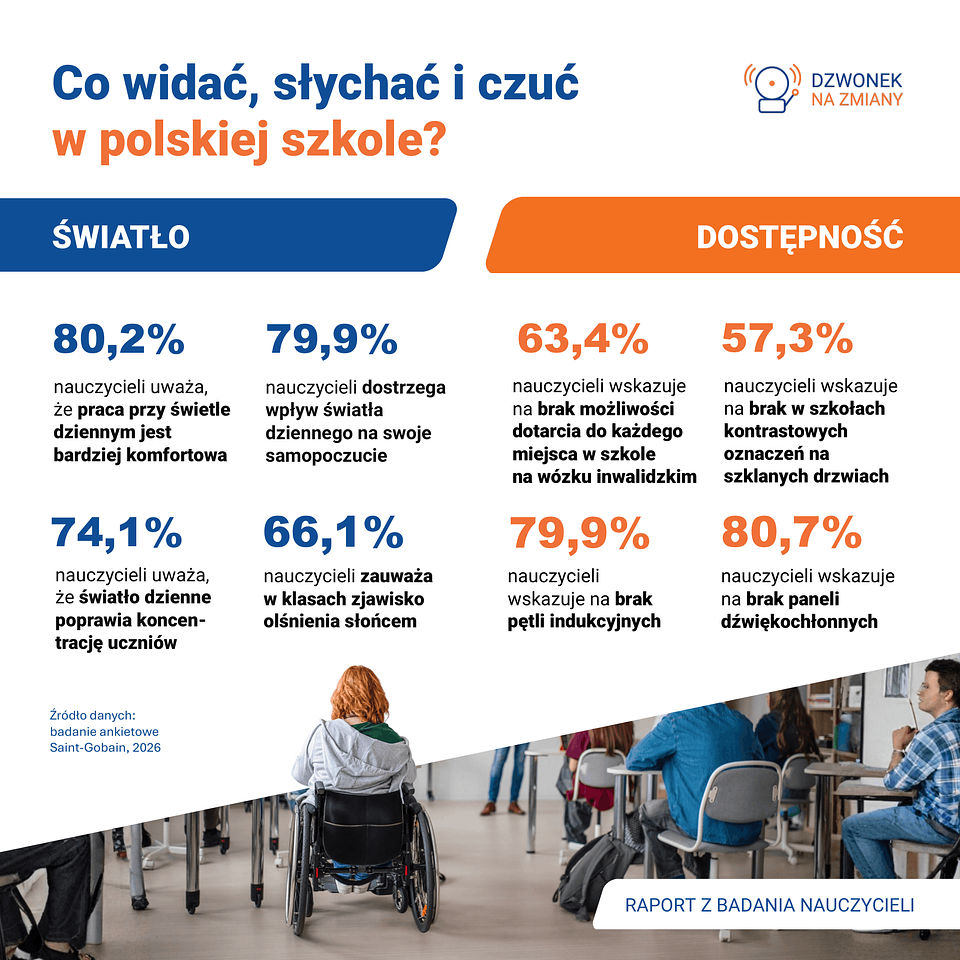 Inf. Światło i Dostępność-1.png