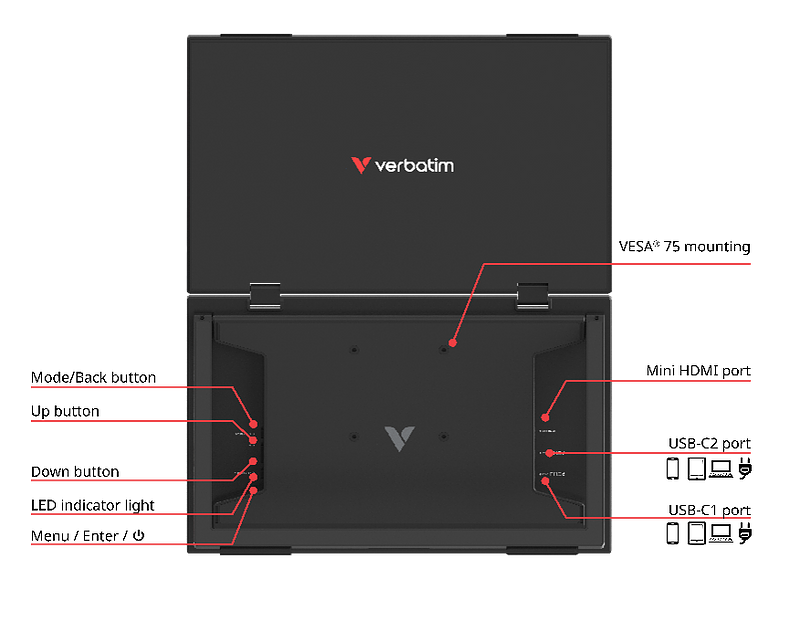 verbatim monitor 3.png