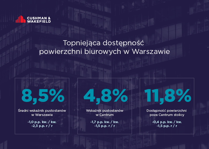 Q22026_office_Warszawa.png