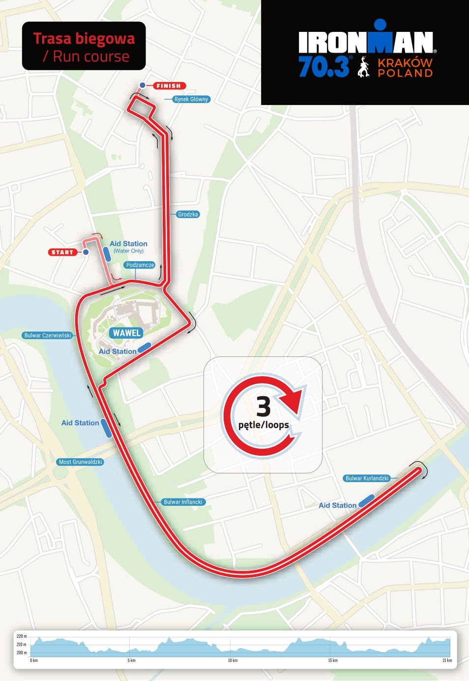 Trasa biegowa IRONMAN 70.3 Kraków