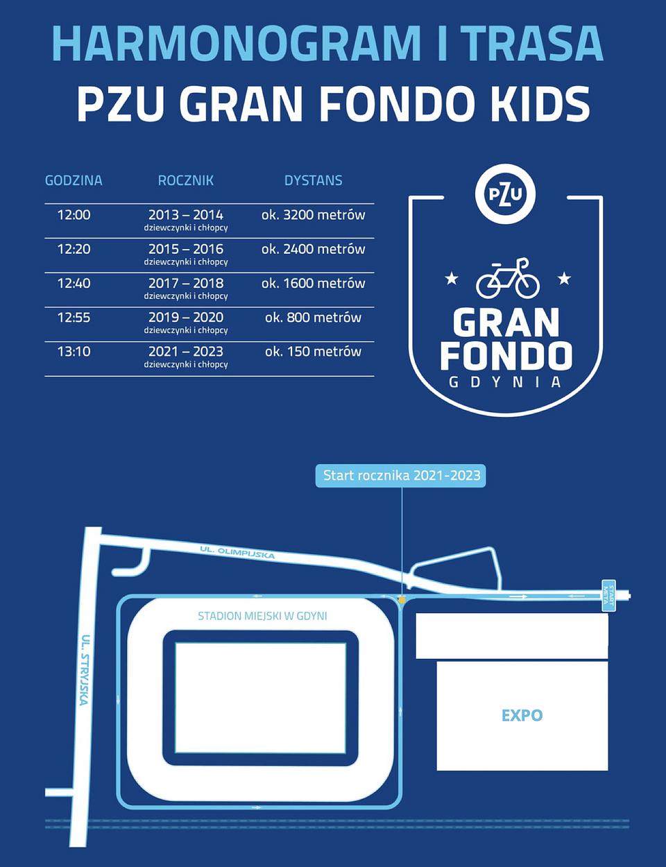 Pzu Gran Fondo Kids