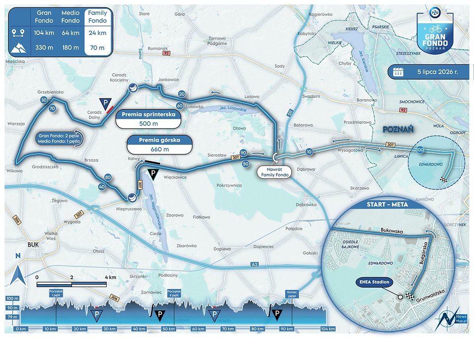 Koncepcja tras PZU Gran Fondo Poznań 2026