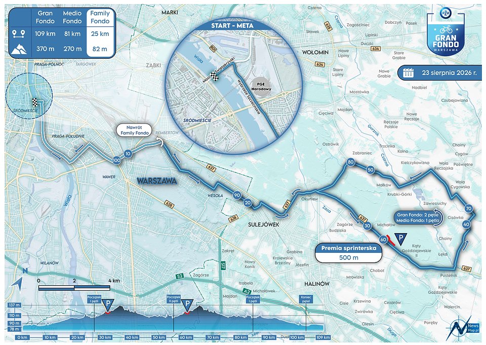 Koncepcja tras PZU Gran Fondo Warszawa 2026