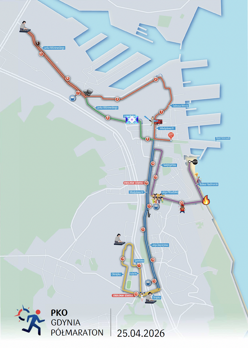 Plan atrakcji na trasie PKO Gdynia Półmaratonu